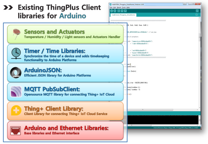 thingplus_lib_stack_for_arduino.png